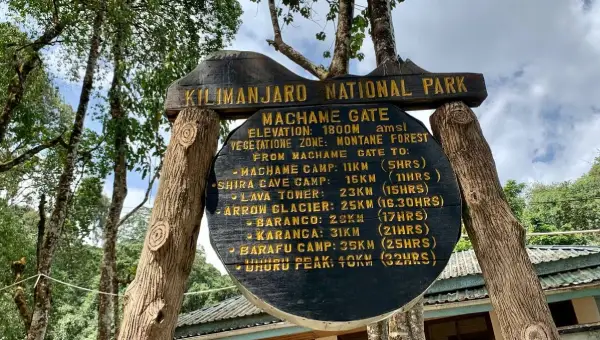 The Part Nobody Can Discount: Park Fees
