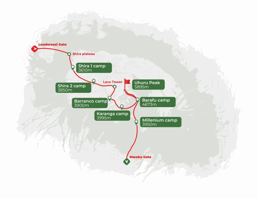 Lemosho Route (The Most Scenic Kilimanjaro Route)